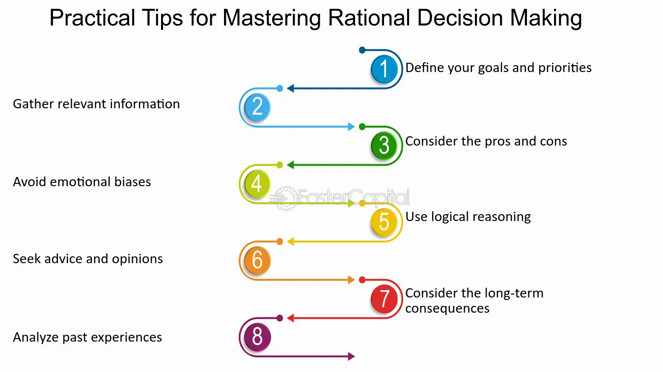 Practical Tips for Mastering Rational Decision Making - Rationality: Mastering Rational Decision Making: A Guide to Making Sound Choices